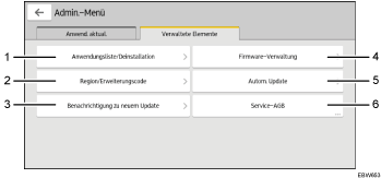 Nummerierte Abbildung Bedienfeld-Bildschirm