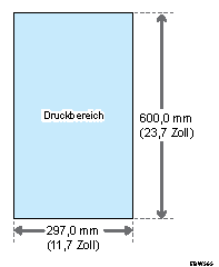 Abbildung: Druckbereich und Ränder