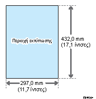 Απεικόνιση της εκτυπώσιμης περιοχής και των περιθωρίων