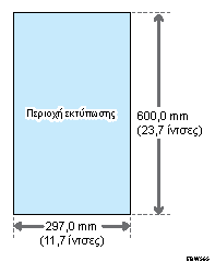 Απεικόνιση της εκτυπώσιμης περιοχής και των περιθωρίων