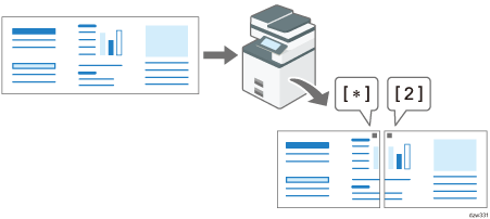 Illustration of dividing a page