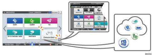 Illustration de l'écran du panneau de commande