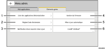 Illustration numérotée du panneau de commande