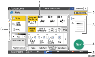 Illustration numérotée du panneau de commande