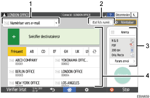Illustration numérotée du panneau de commande
