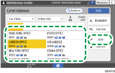 Illustration de l'écran du panneau de commande