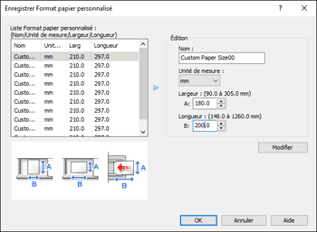 Illustration de l'écran du panneau de commande