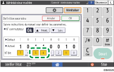 Illustration de l'écran du panneau de commande
