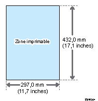 Illustration des marges et de la zone d'impression