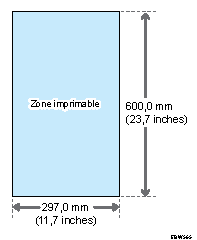 Illustration des marges et de la zone d'impression