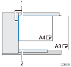 Illustrazione posizionamento di formati differenti