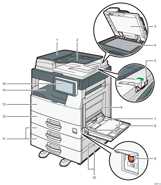 Illustrazione numerata unità principale