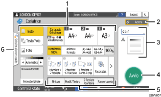 Illustrazione numerata pannello di controllo