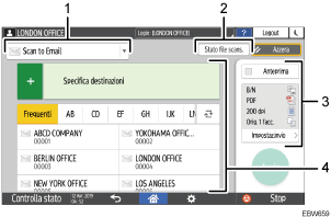 Illustrazione numerata pannello di controllo