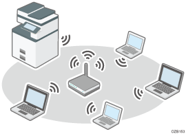 Illustrazione di una connessione wireless