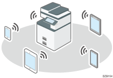 Illustrazione di una connessione diretta