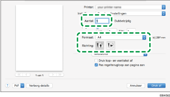 Illustratie stuurprogrammascherm