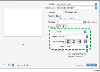 Illustratie stuurprogrammascherm