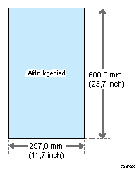 Illustratie van het afdrukgebied en marges
