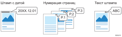 Иллюстрация страниц со штампом