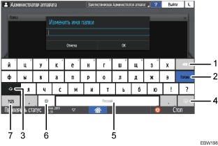 Иллюстрация экрана панели управления с пронумерованными сносками