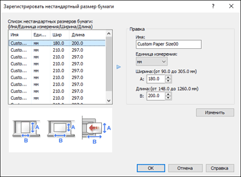 Иллюстрация экрана панели управления