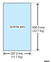 Yazdırılabilir alan ve kenar boşluğunun gösterimi
