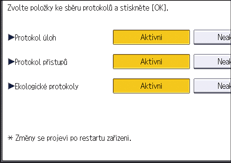 Ilustrace ovládacího panelu