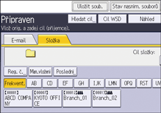 Ilustrace ovládacího panelu