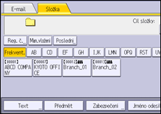 Ilustrace ovládacího panelu