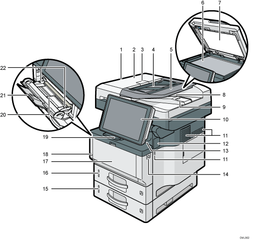 Nummereret illustration af hovedenheden