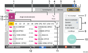 Nummereret illustration af skærmbilledet på betjeningspanelet