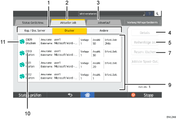 Nummerierte Abbildung Bedienfeld-Display