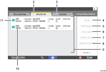 Nummerierte Abbildung Bedienfeld-Display