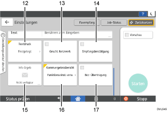 Nummerierte Abbildung Bedienfeld-Display