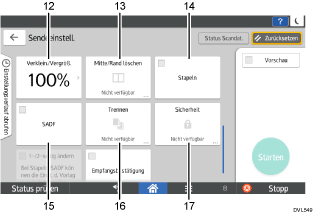 Nummerierte Abbildung Bedienfeld-Display
