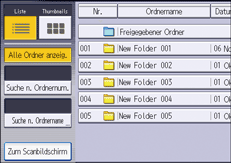 Abbildung Bedienfeld-Display