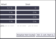 Abbildung Bedienfeld-Display