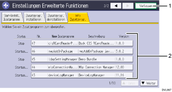 Nummerierte Abbildung Bedienfeld-Display