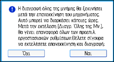 Εικόνα οθόνης πίνακα χειρισμού