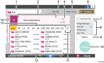 Απεικόνιση της οθόνης του πίνακα χειρισμού με αριθμημένες επεξηγήσεις