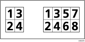 Illustration of Copy Order in Combine