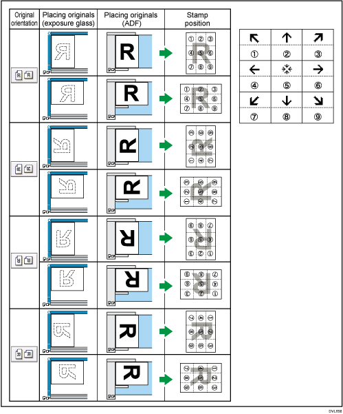 Illustration of stamp position