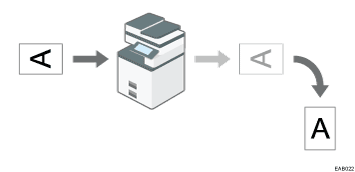 Illustration of image rotation