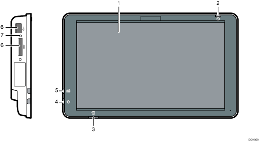 Control panel illustration numbered callout illustration