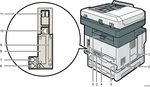 Main unit illustration numbered callout illustration