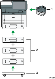 Illustration of external options numbered callout illustration