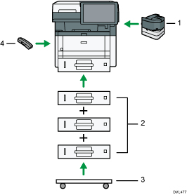 Illustration of external options numbered callout illustration