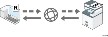 Illustration of sending documents scanned using a TWAIN driver to a client computer