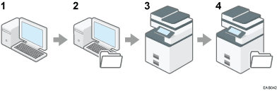 Illustration of preparing to use Send to Folder numbered callout illustration